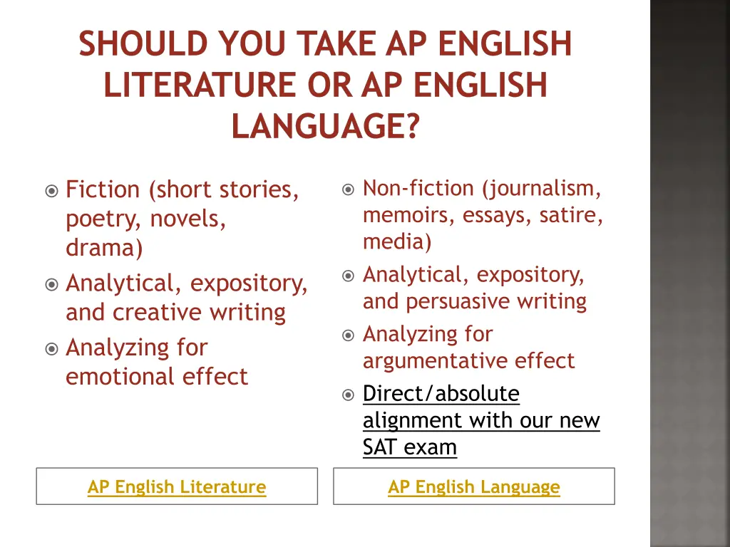 should you take ap english literature