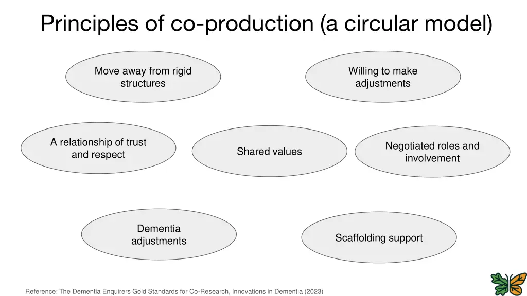 principles of co production a circular model