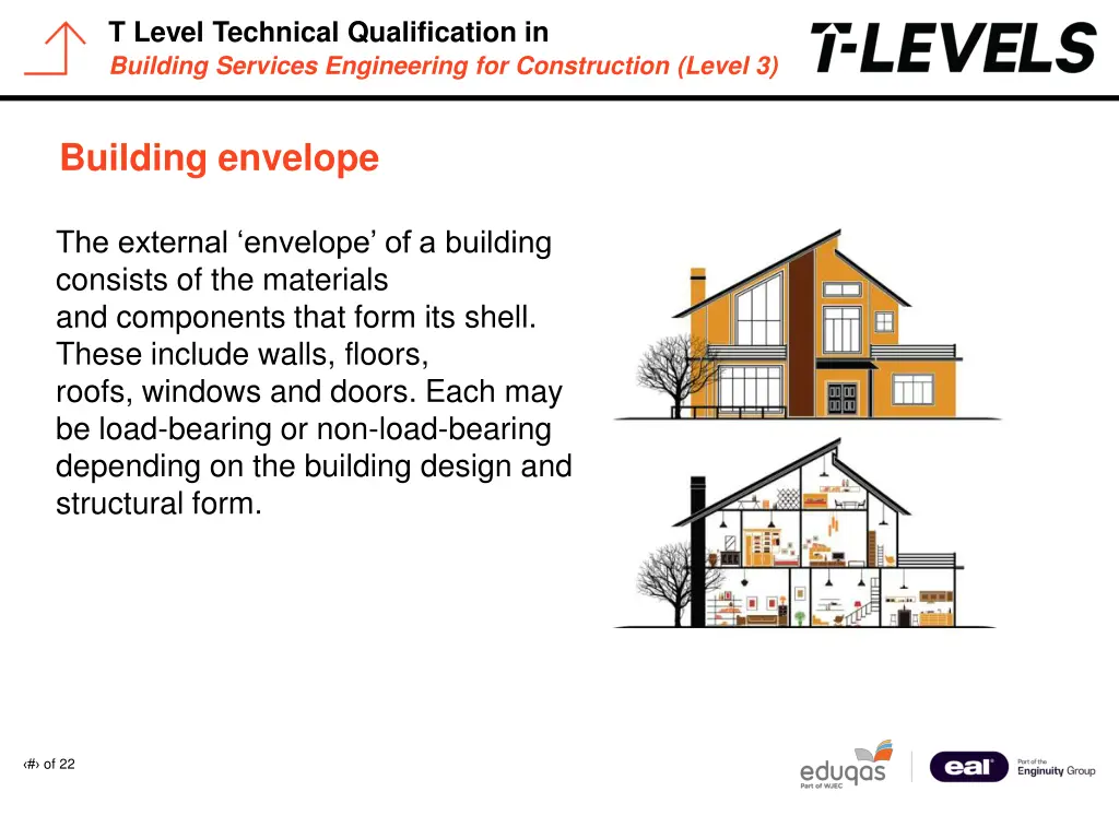 t level technical qualification in building 1