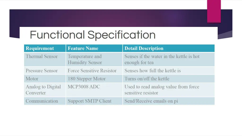 slide3