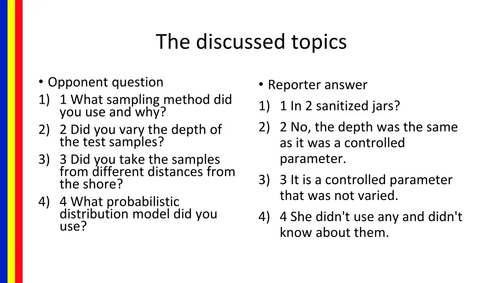 the discussed topics