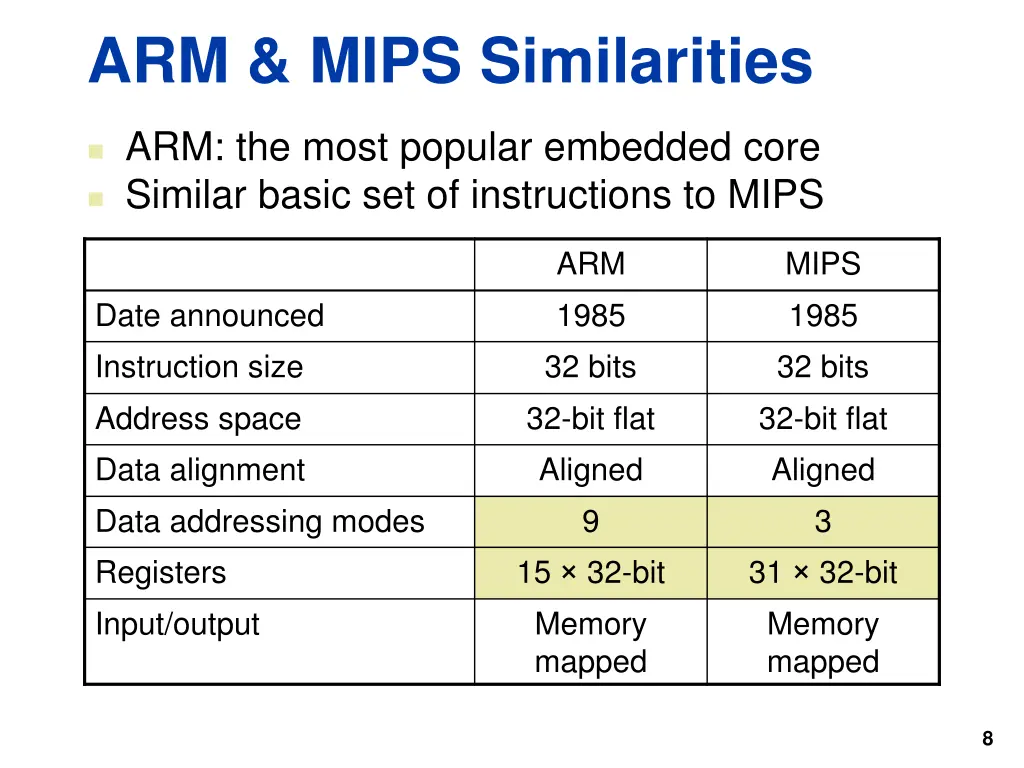 arm mips similarities