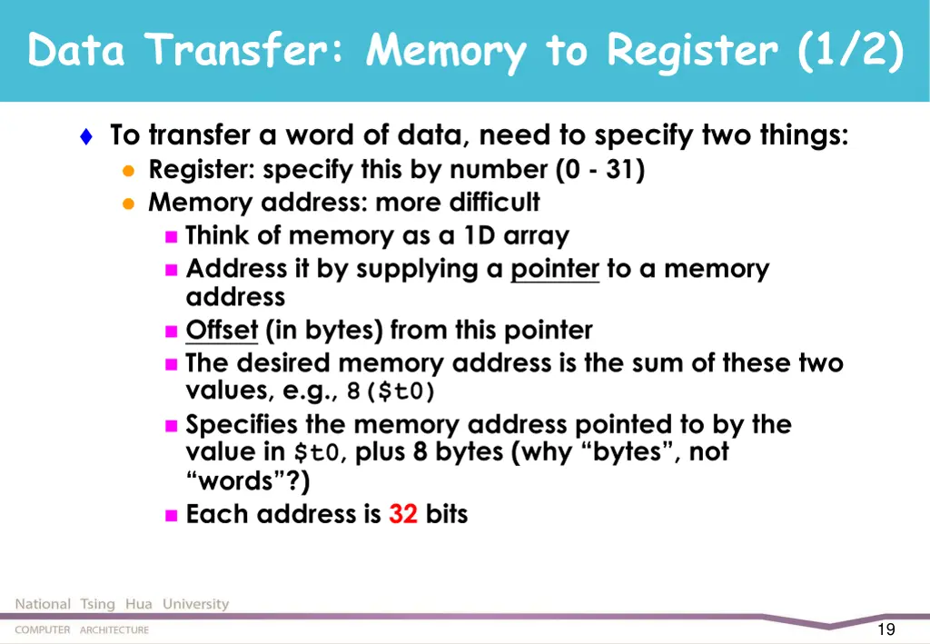 data transfer memory to register 1 2