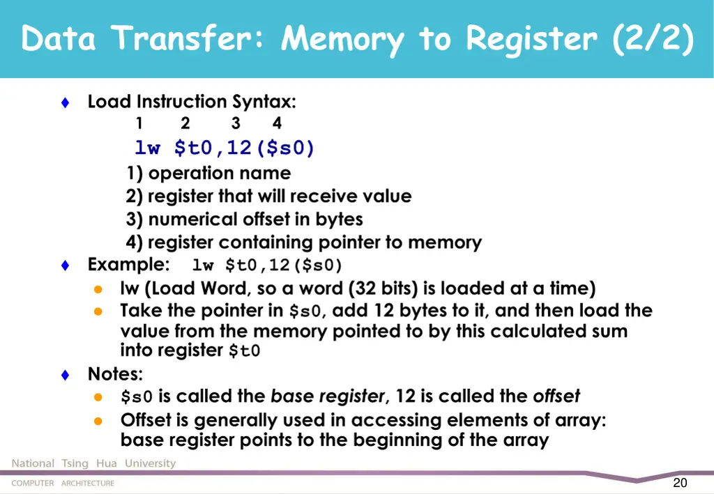 data transfer memory to register 2 2