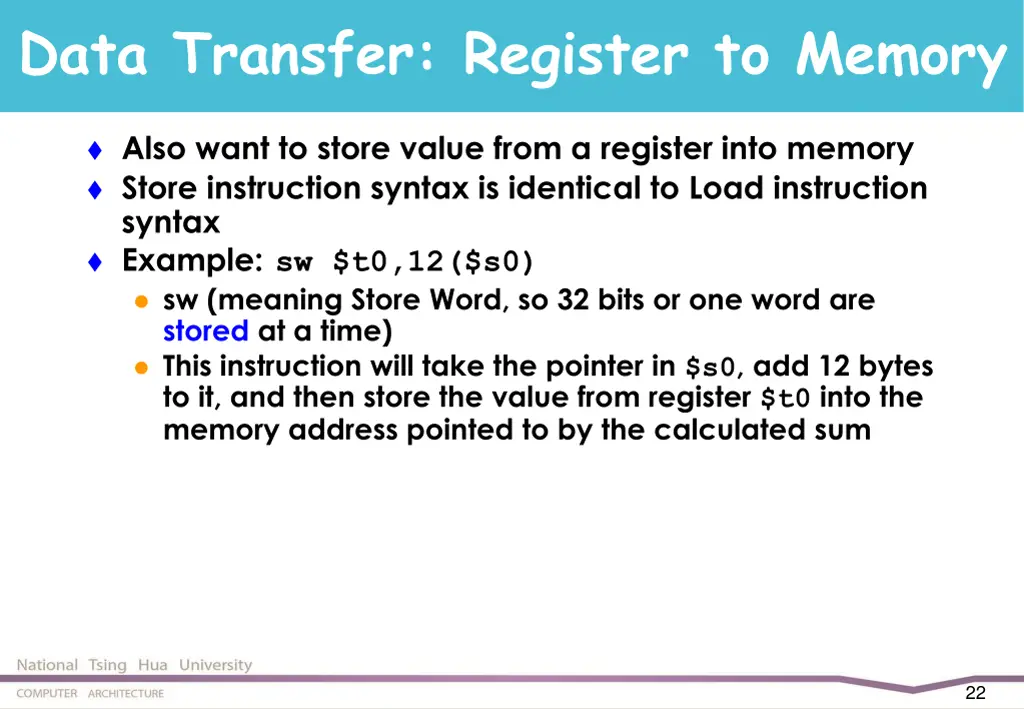 data transfer register to memory