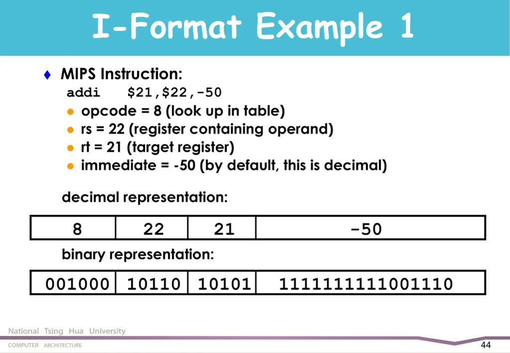 i format example 1