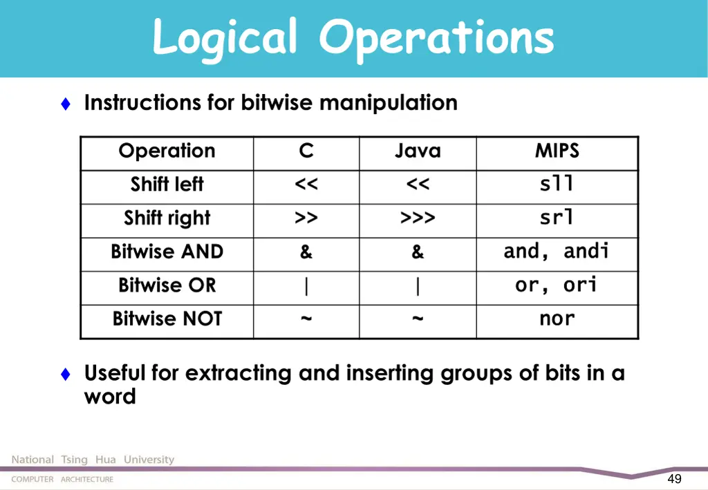 logical operations