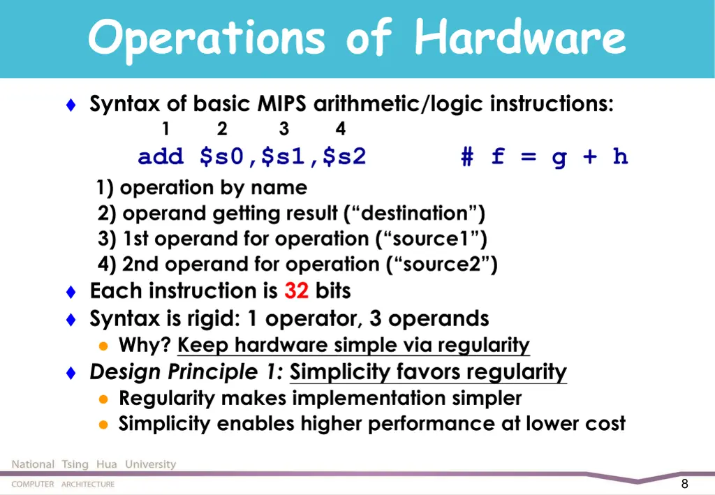 operations of hardware