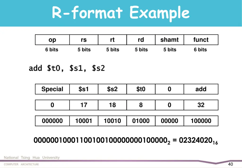 r format example