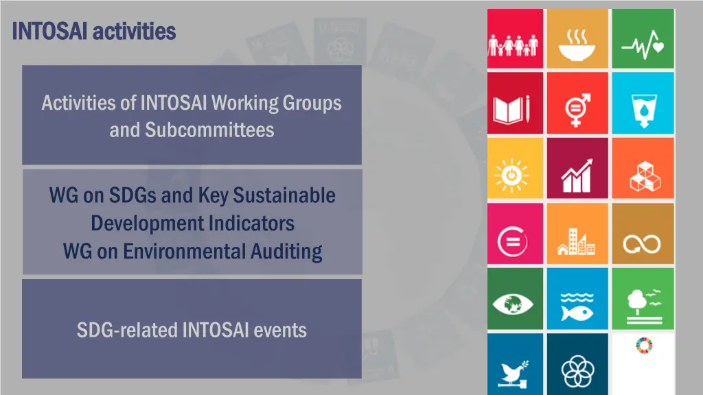 intosai activities intosai activities