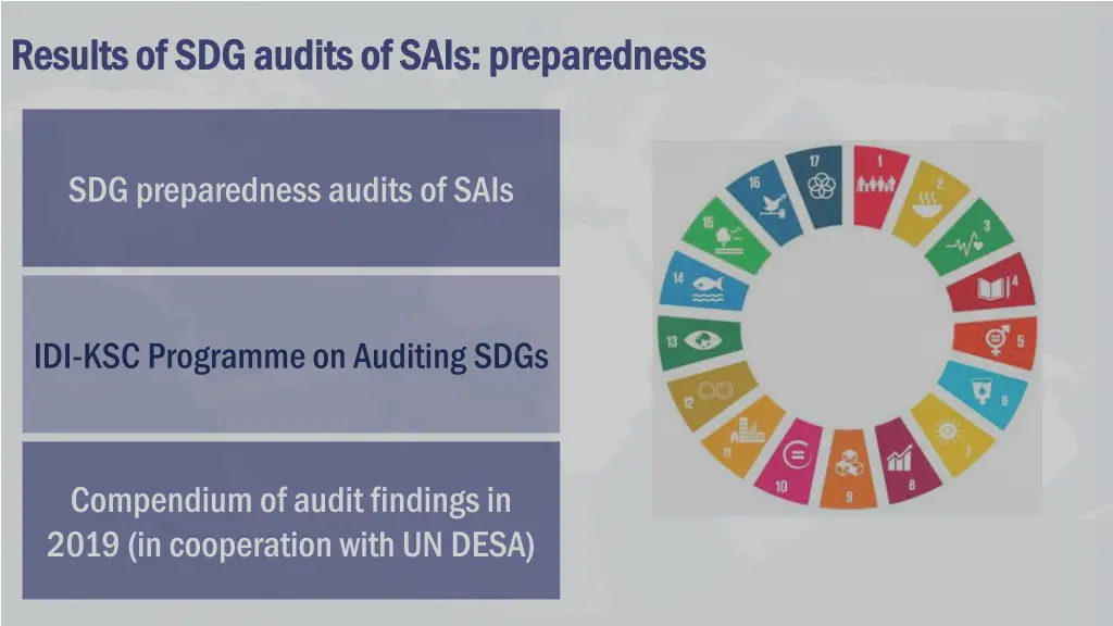 results of sdg audits of sais preparedness