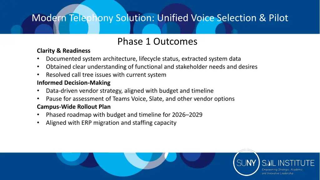 modern telephony solution unified voice selection 4