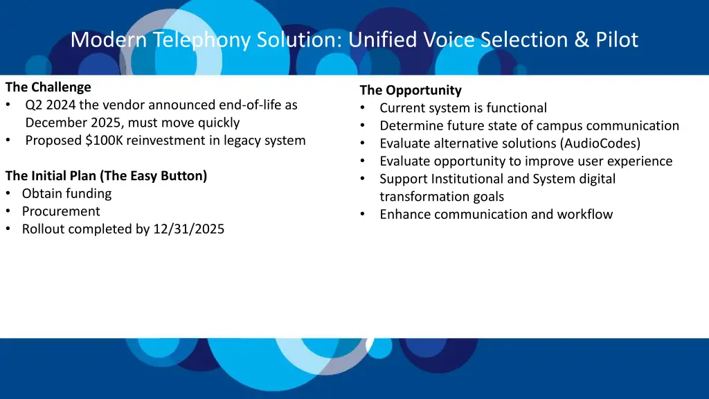 modern telephony solution unified voice selection
