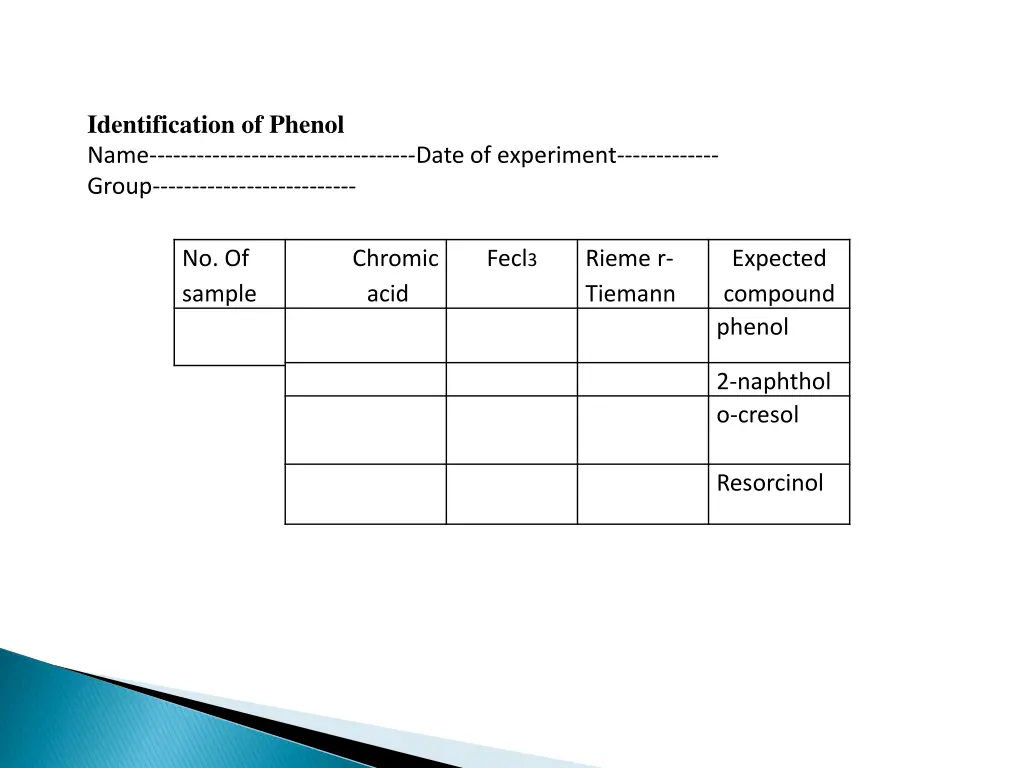 identification of phenol name date of experiment