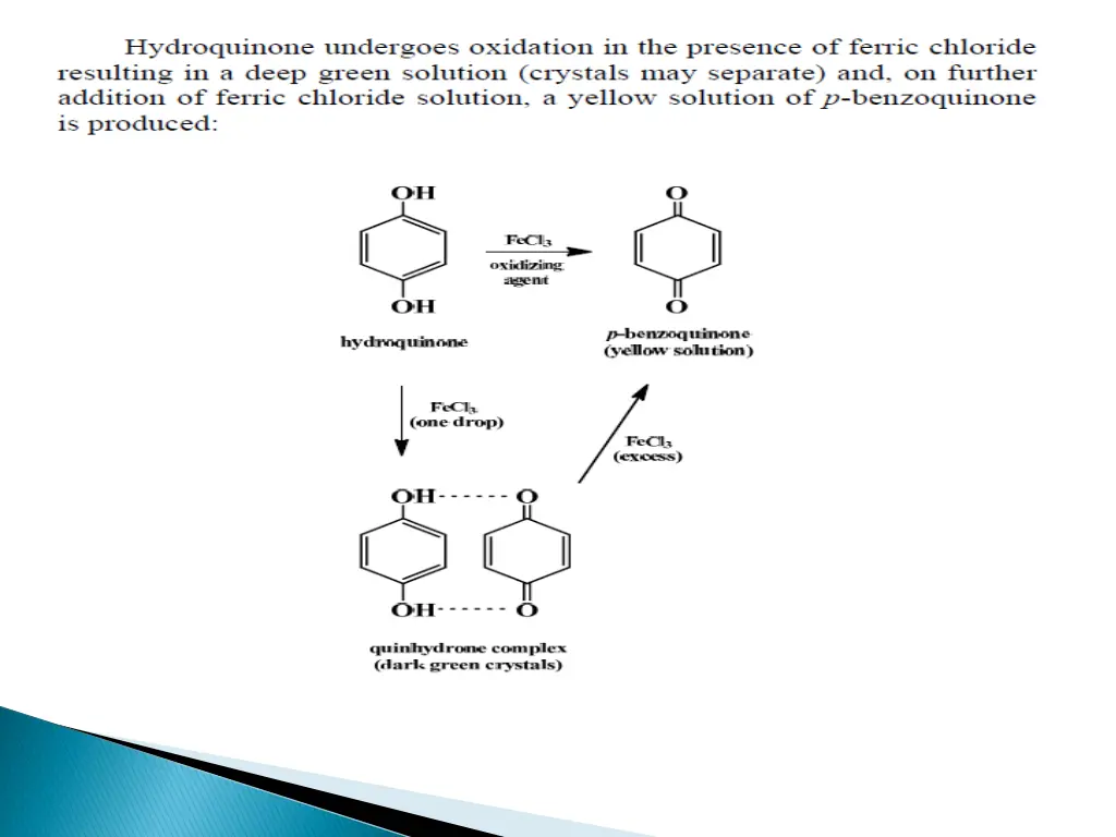 slide7