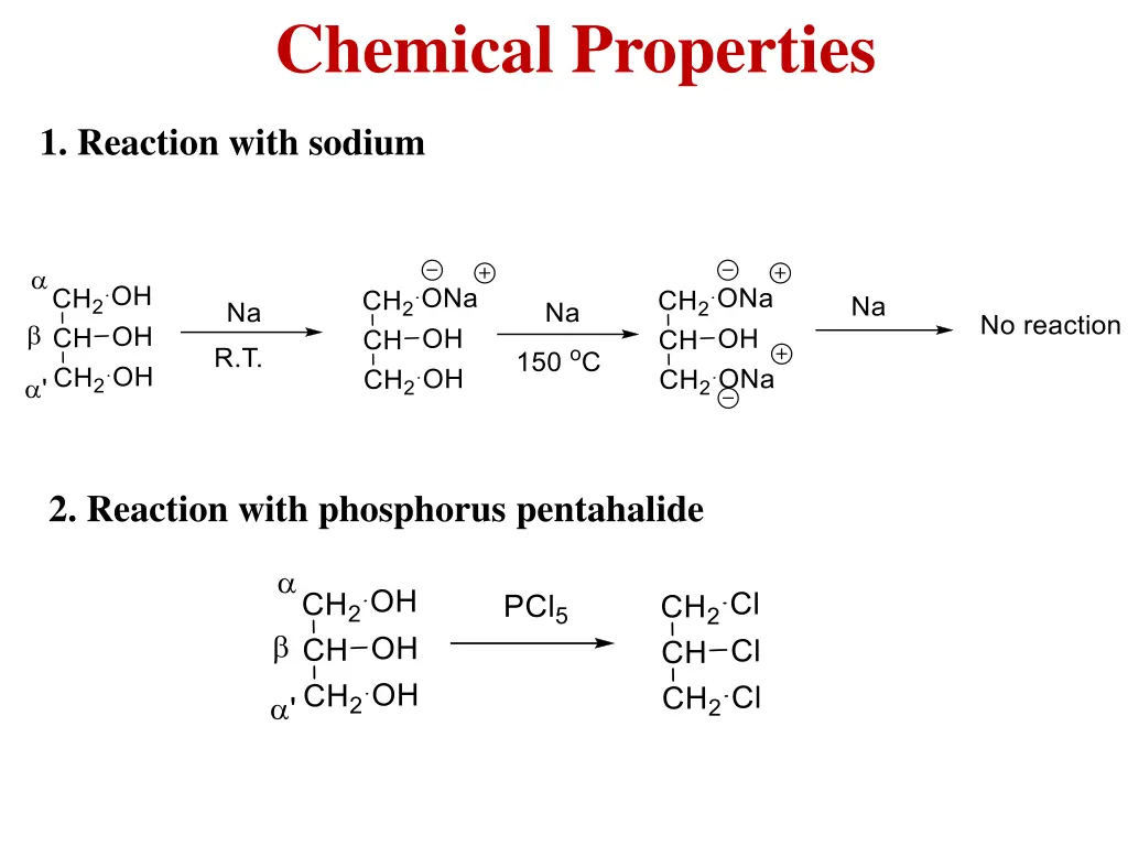 chemical properties