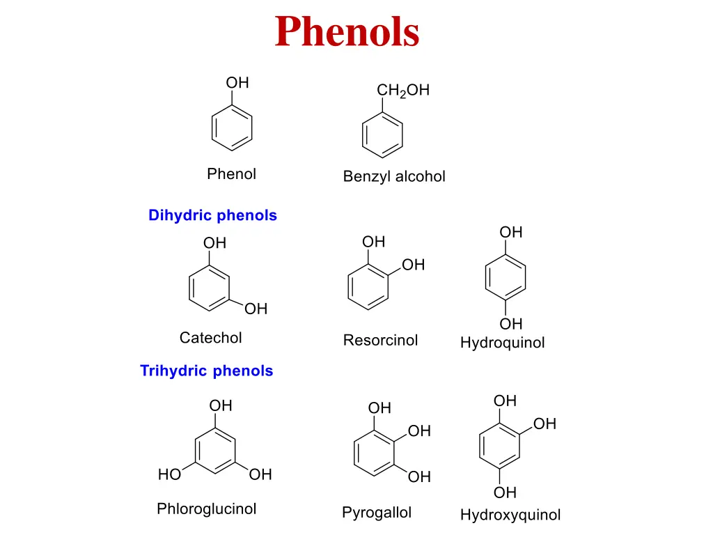 phenols