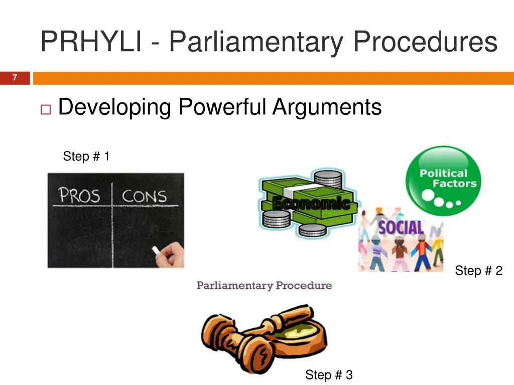 prhyli parliamentary procedures 2