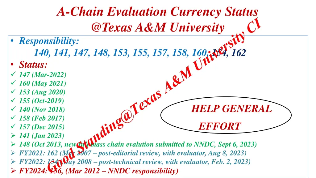 a chain evaluation currency status @texas