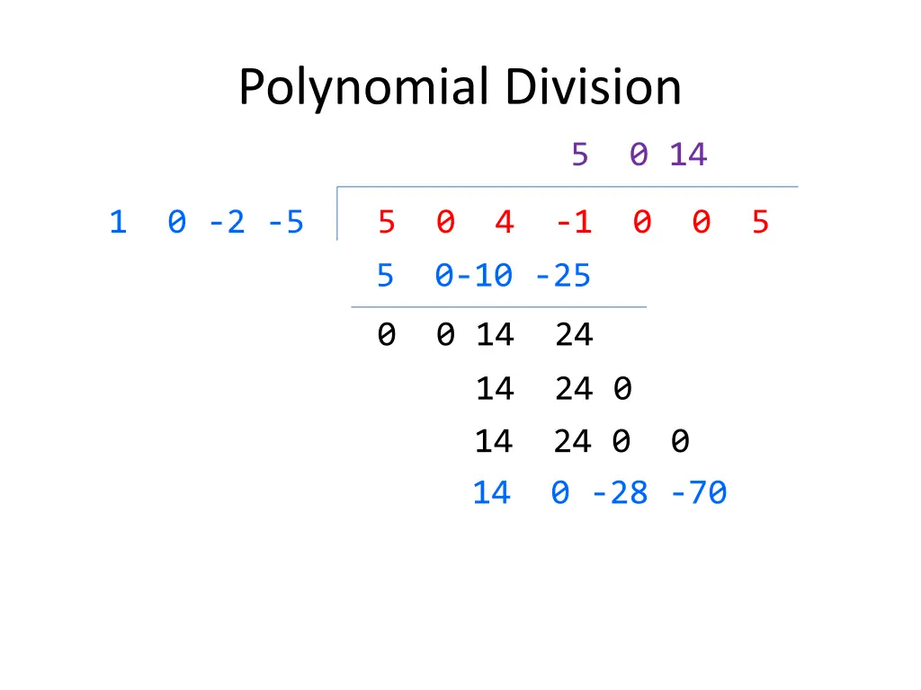 polynomial division 10