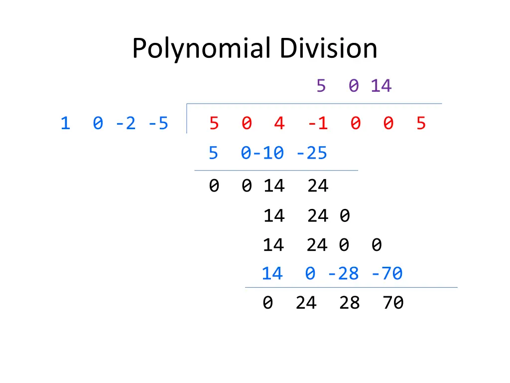 polynomial division 11