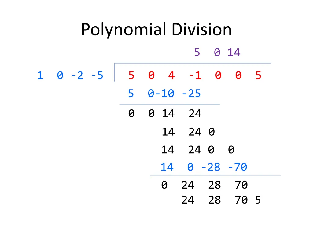 polynomial division 12