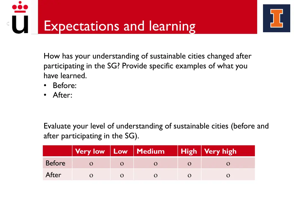 expectations and learning