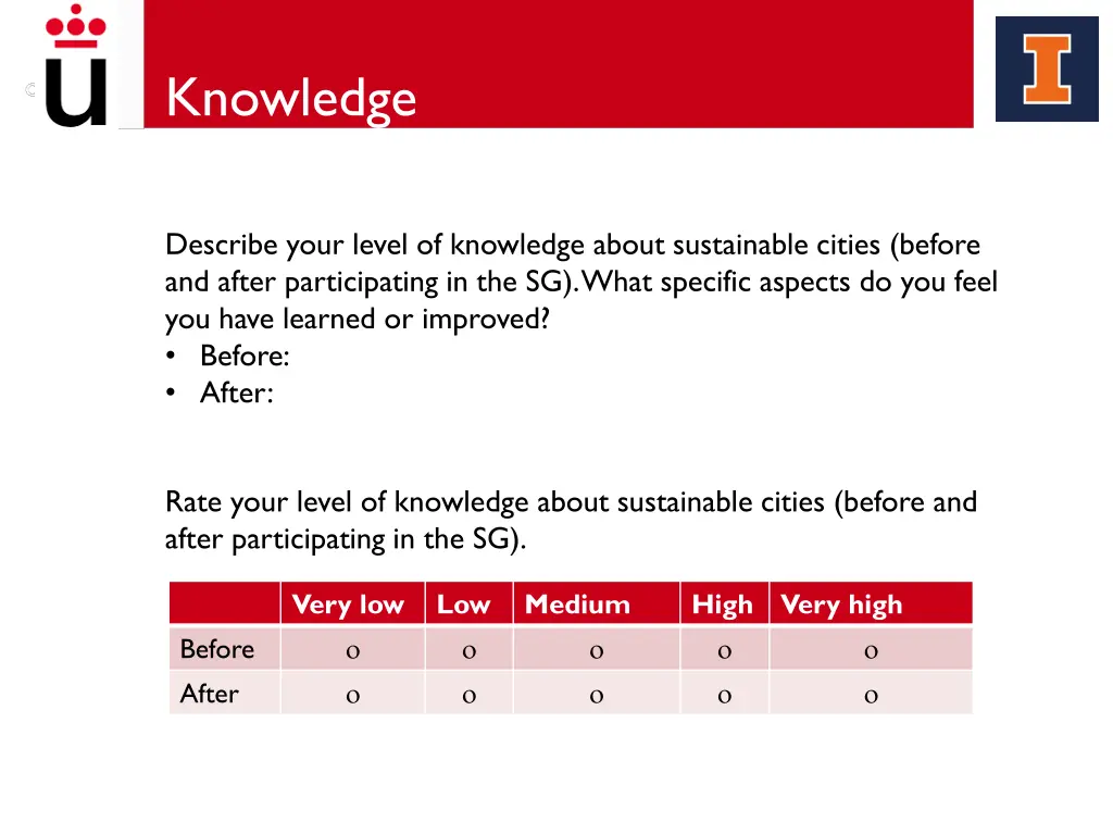 knowledge