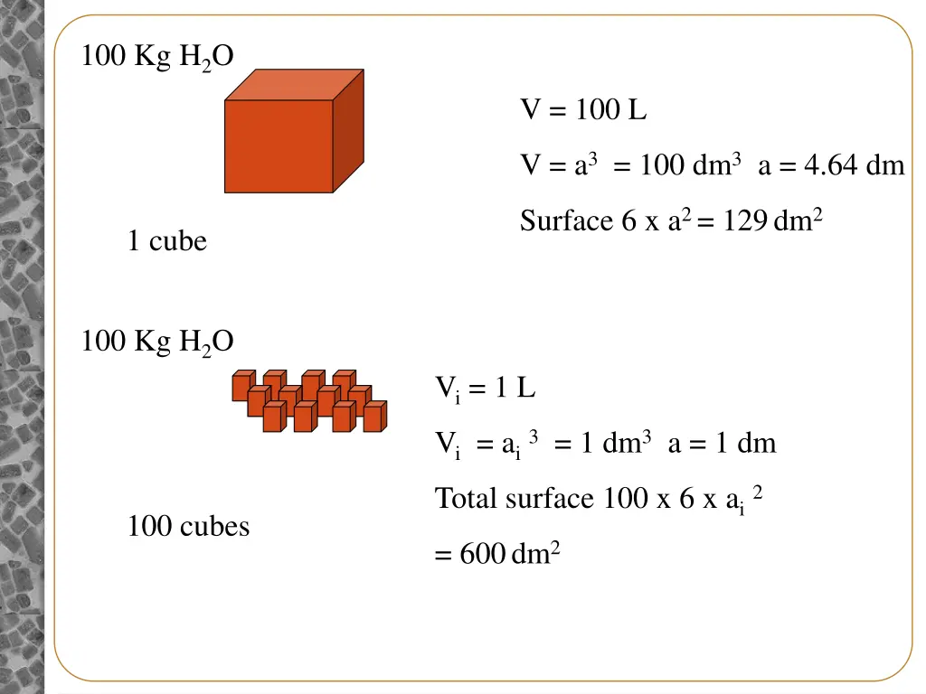 100 kg h 2 o