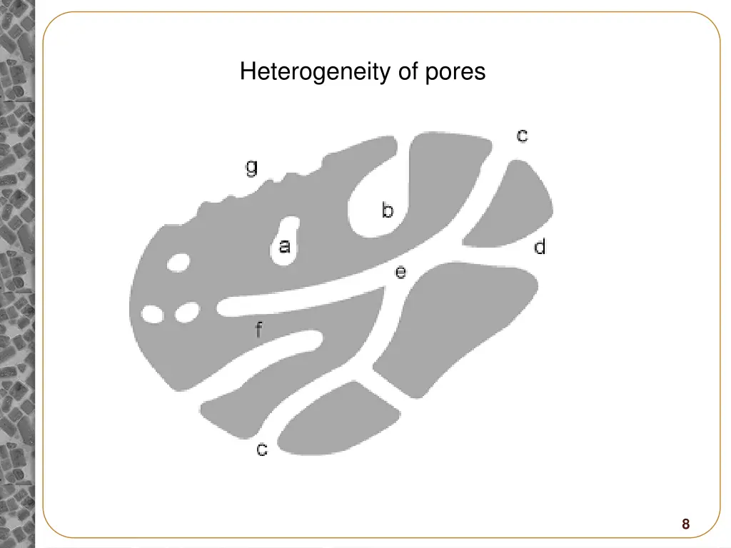 heterogeneity of pores 1