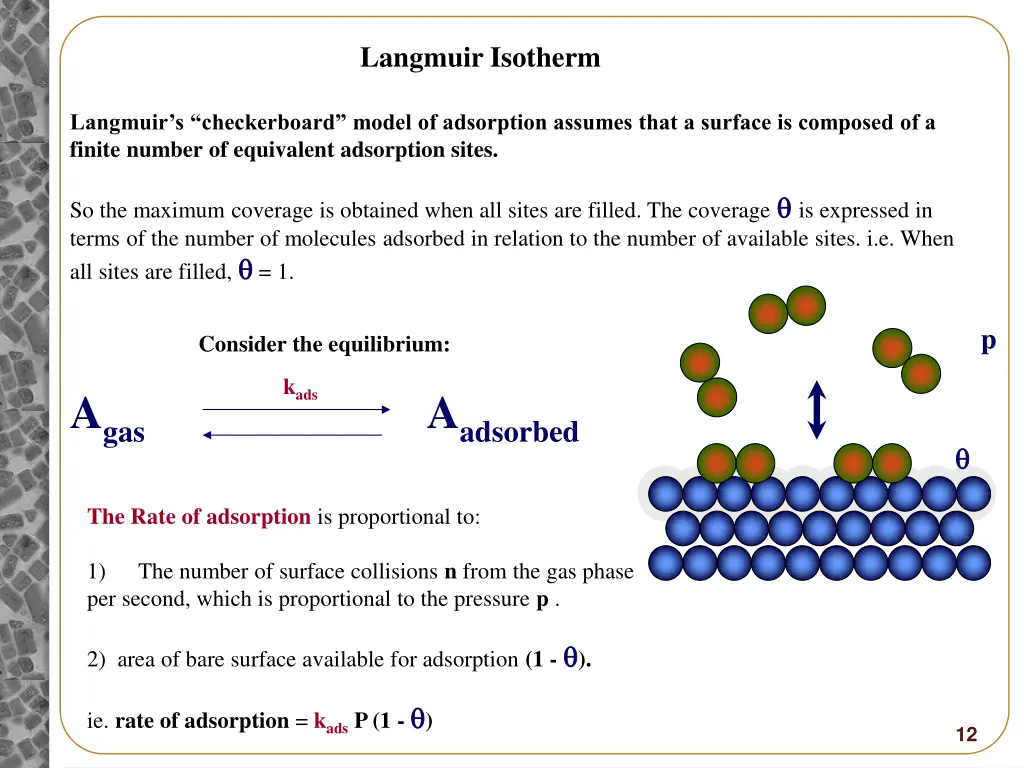 langmuir isotherm 1