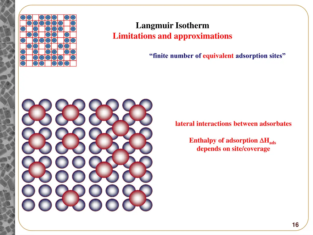 langmuir isotherm limitations and approximations 1