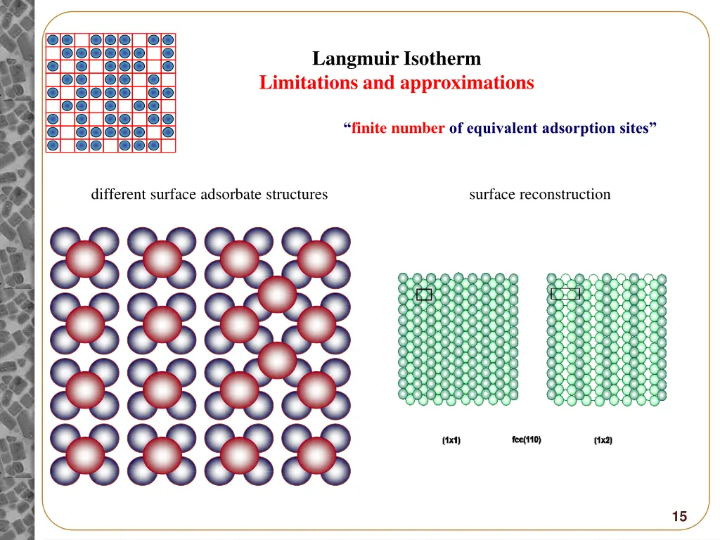 langmuir isotherm limitations and approximations
