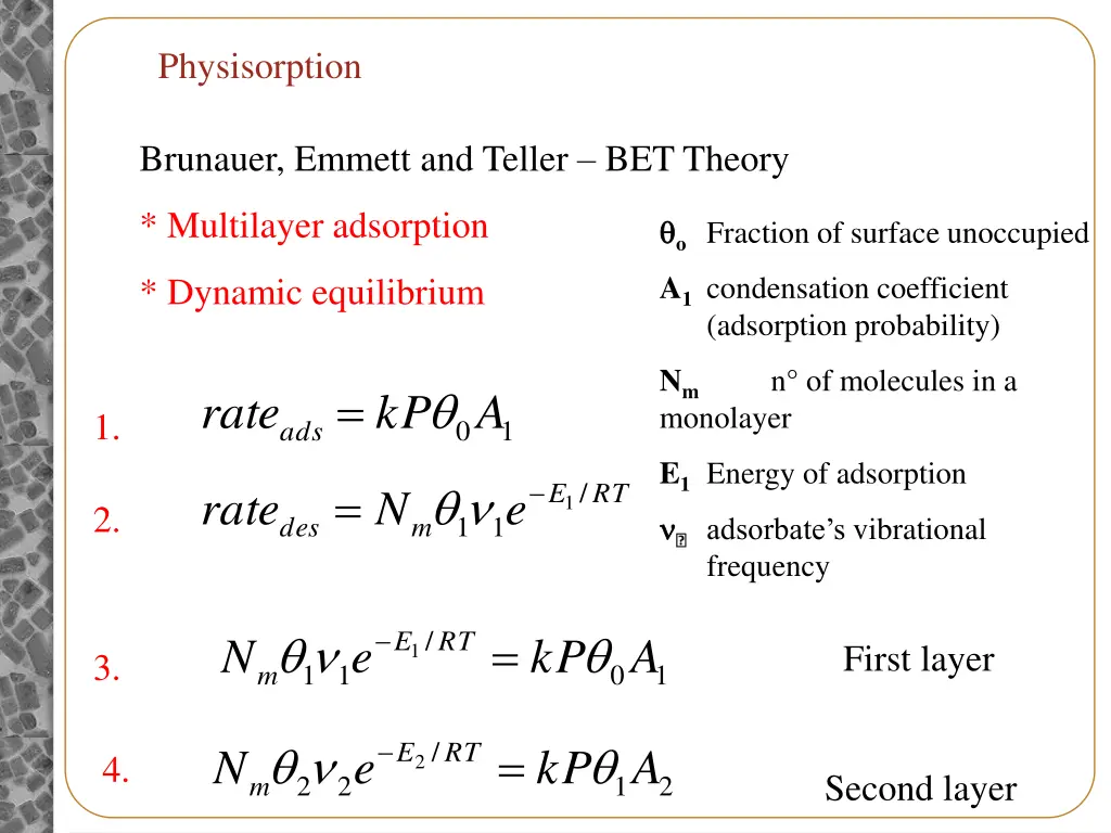 physisorption