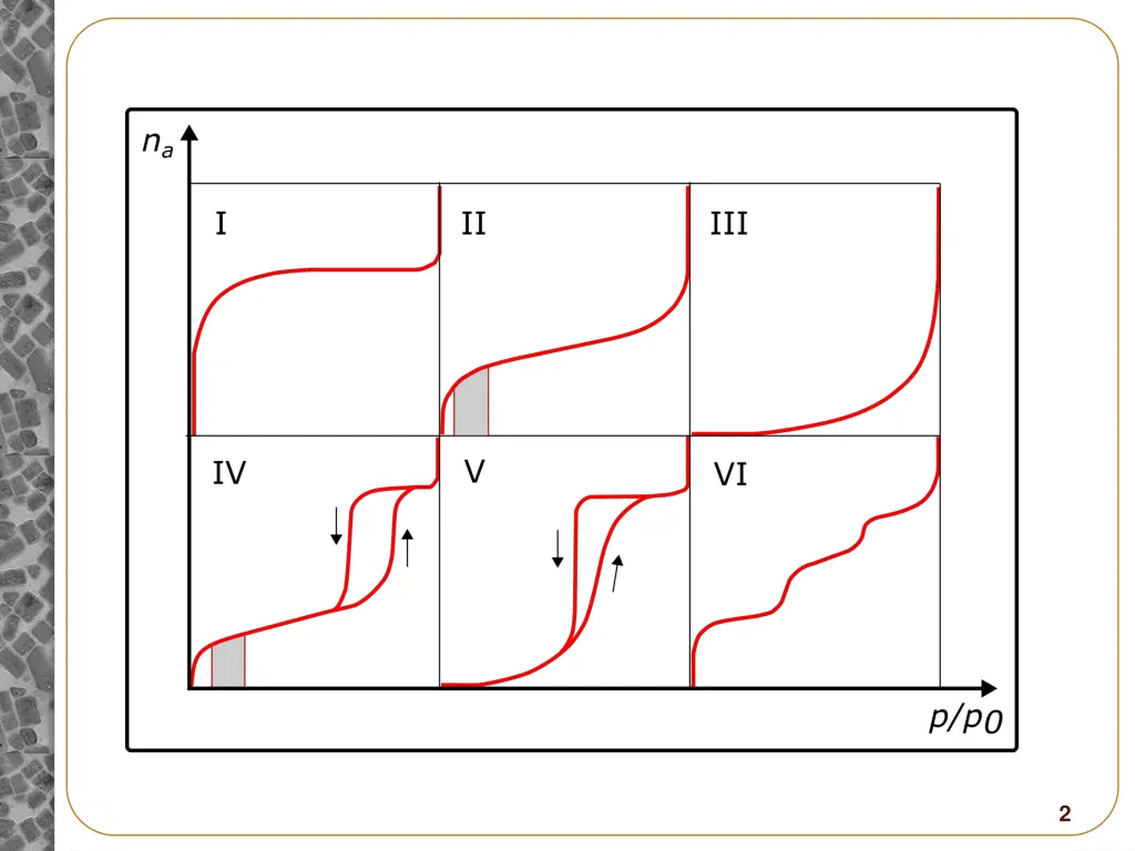 slide6