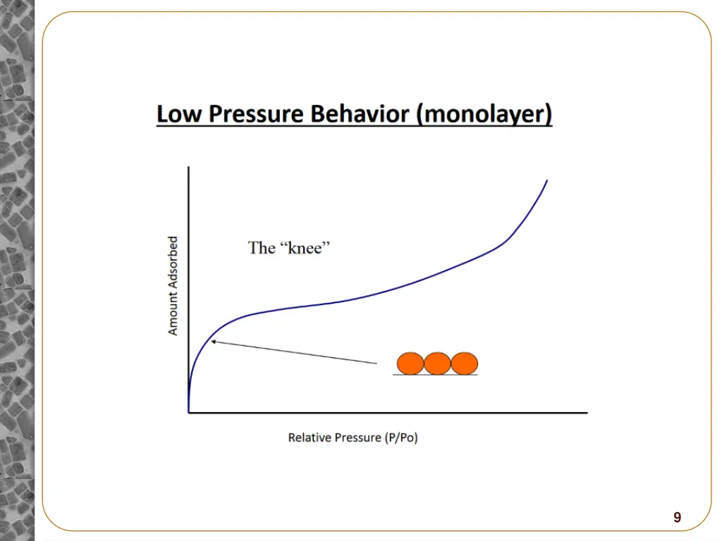 slide9