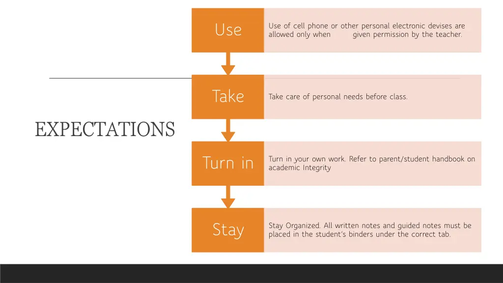slide4