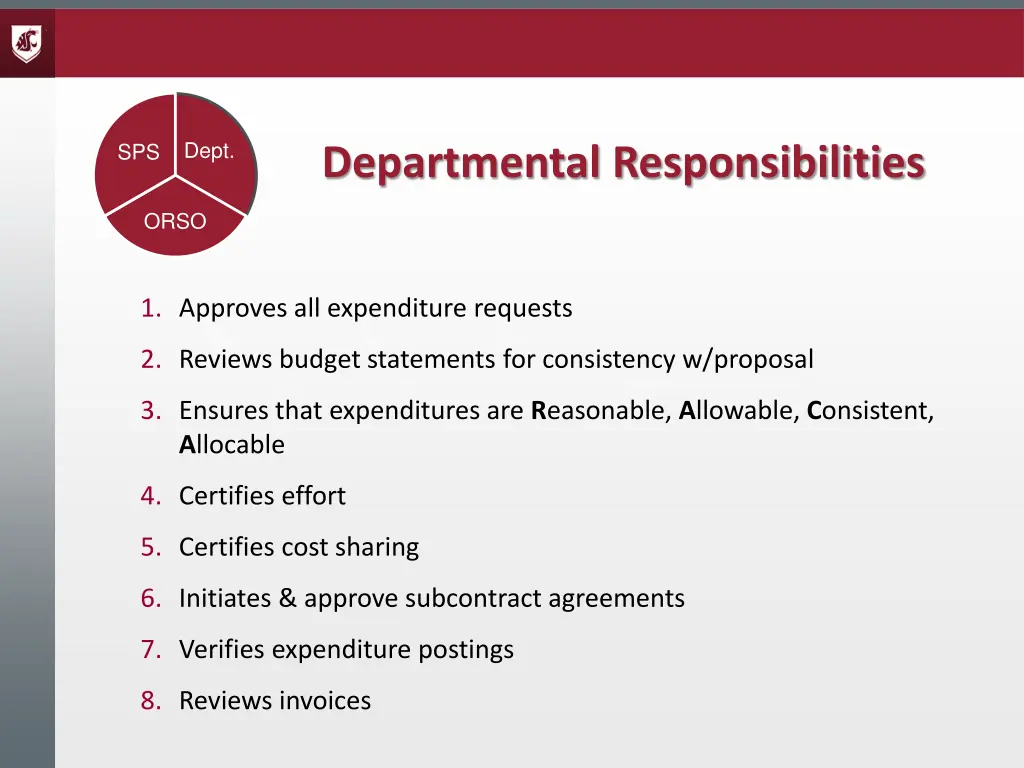slide10