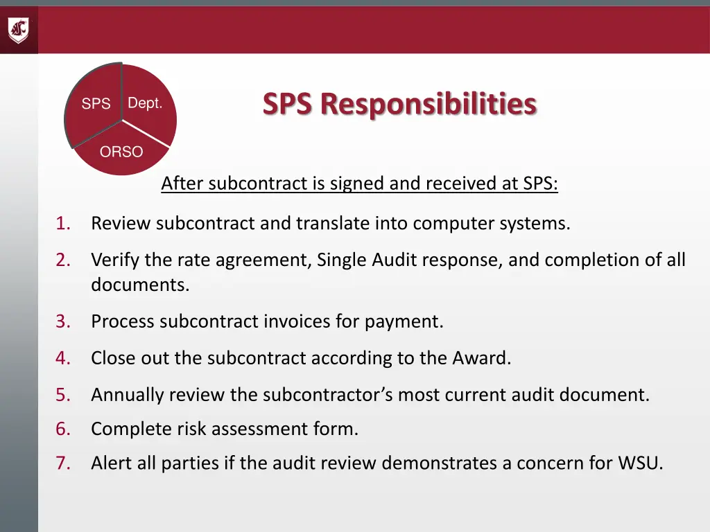 sps responsibilities
