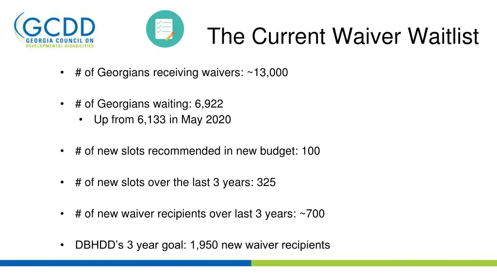 the current waiver waitlist