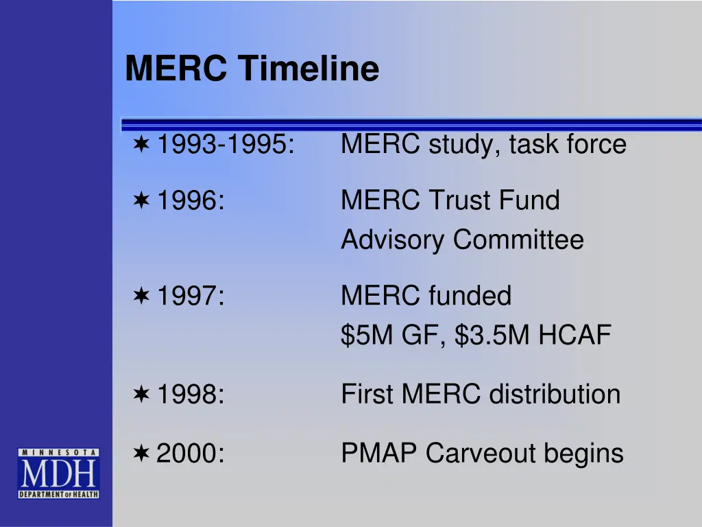 merc timeline