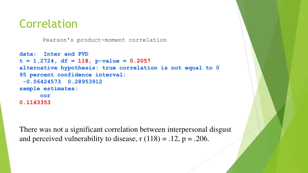 correlation