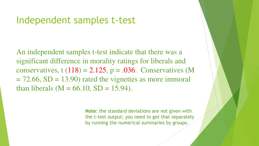independent samples t test 1