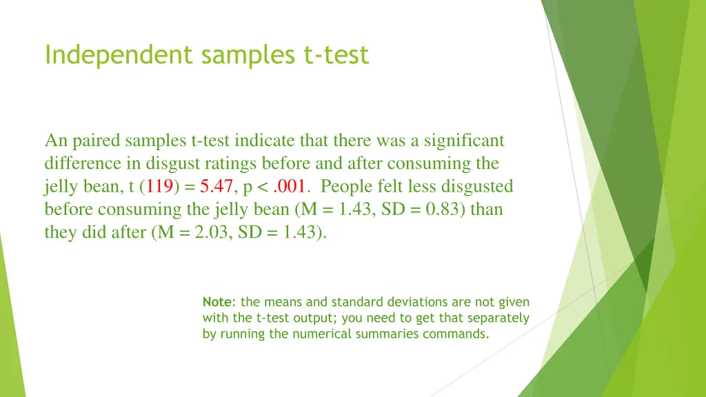 independent samples t test 2