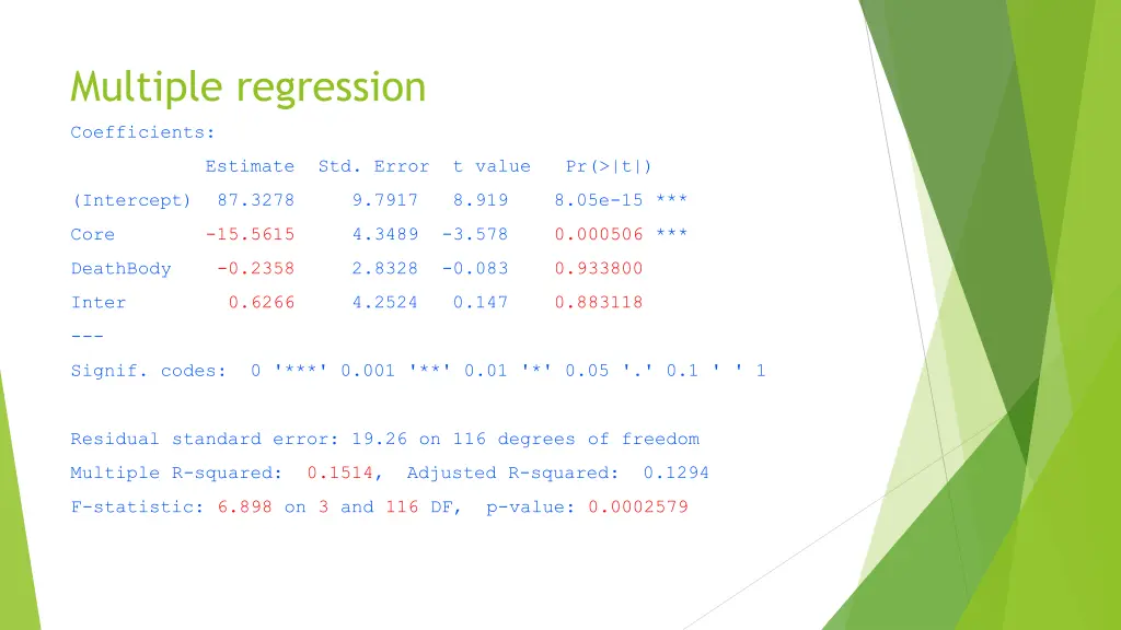 multiple regression