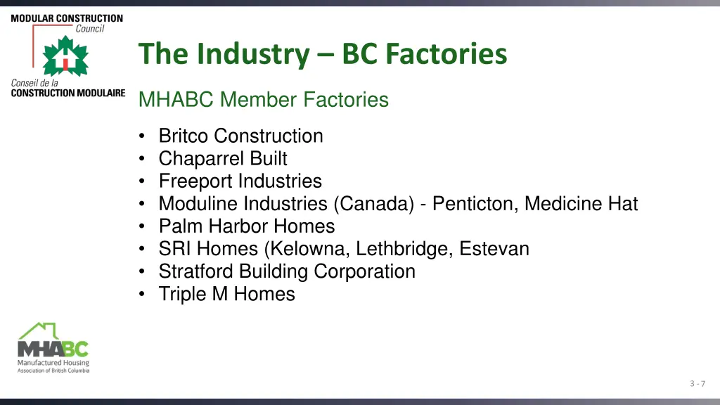 the industry bc factories