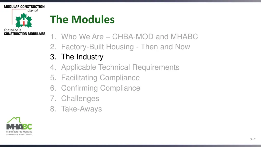 the modules