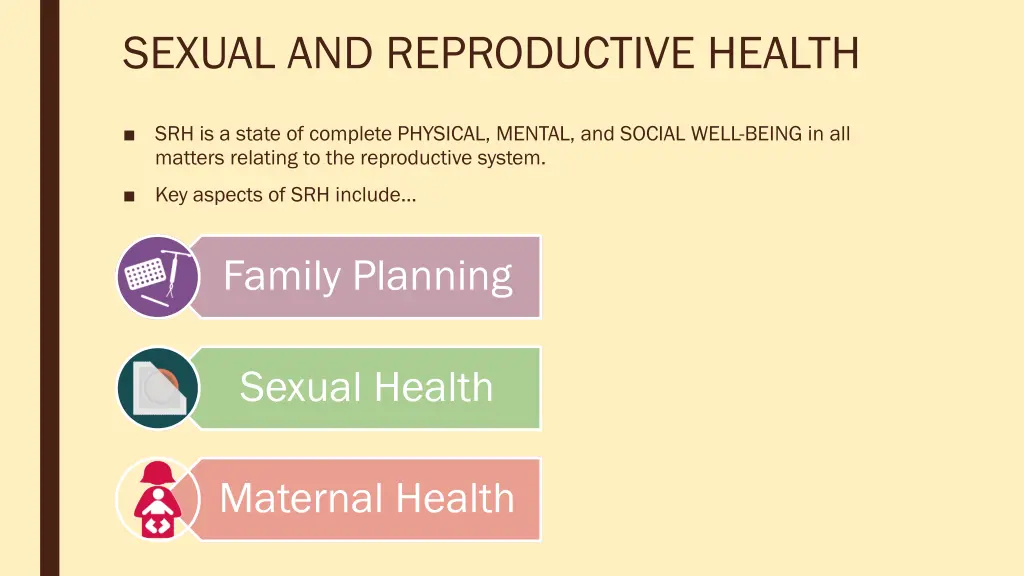 sexual and reproductive health