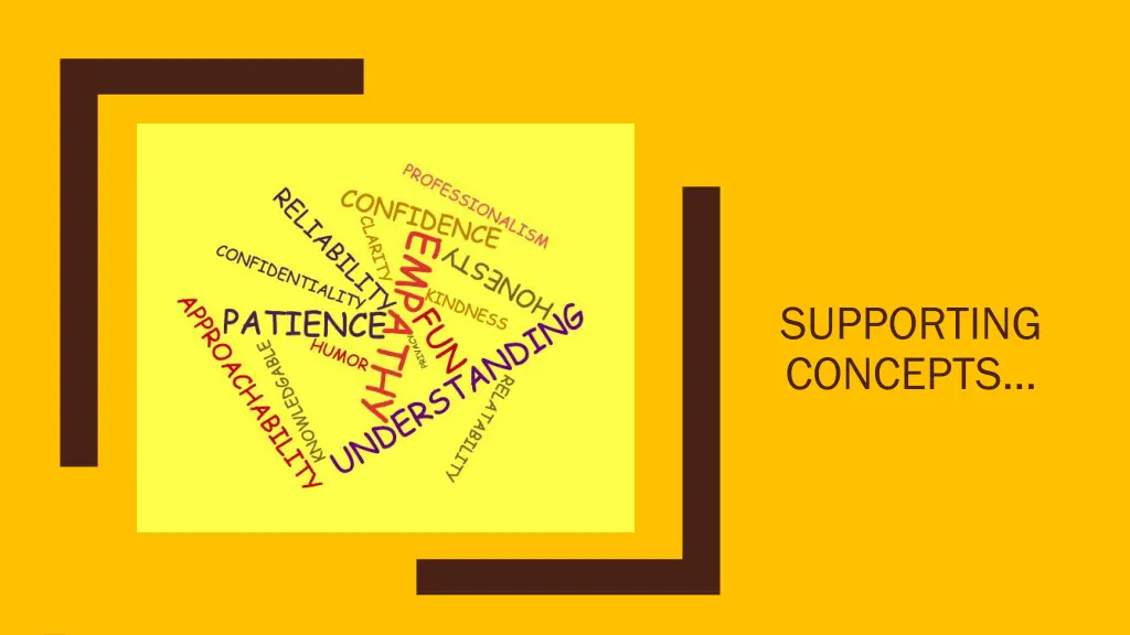supporting concepts