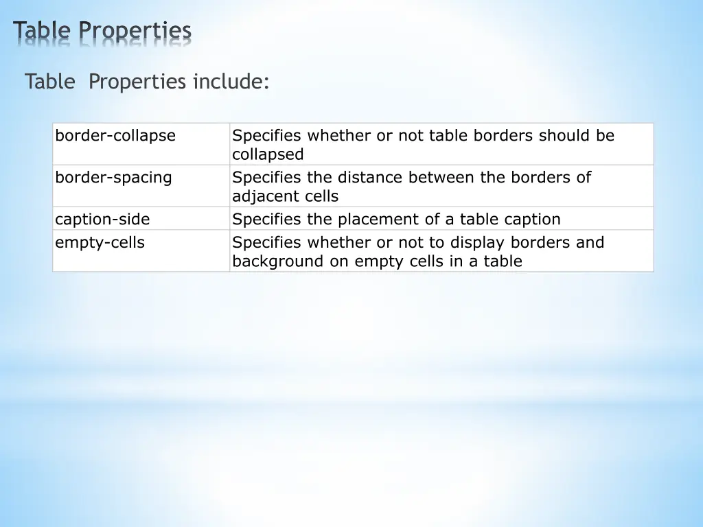 table properties